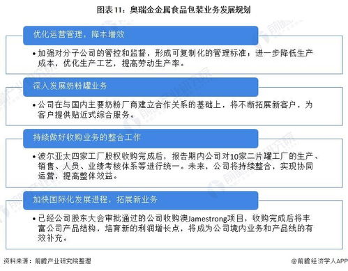 干貨解析 | 2022年中國金屬食品包裝龍頭 奧瑞金，三片罐巨擘的全國產能布局與技術咨詢版圖